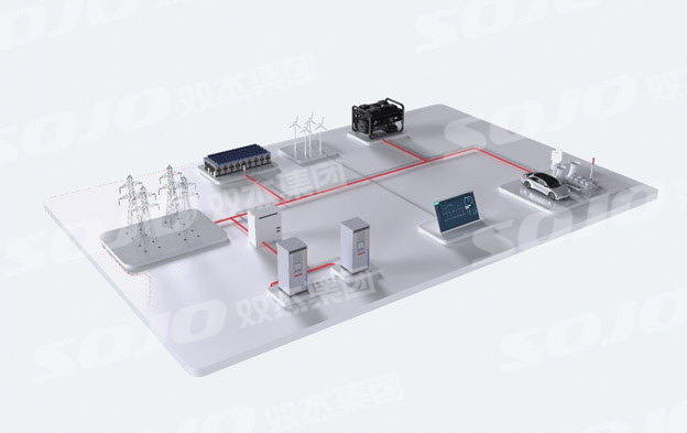 ֱ����Ϲ���ҵ����ϵͳӦ�ý���ƻ�