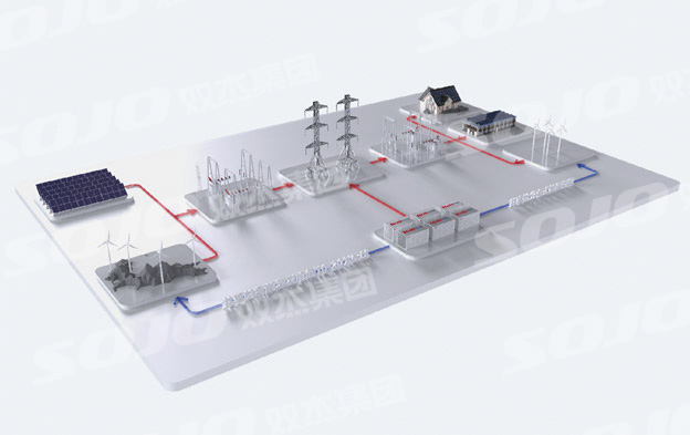 ����ʽ����-�������ܽ���ƻ�