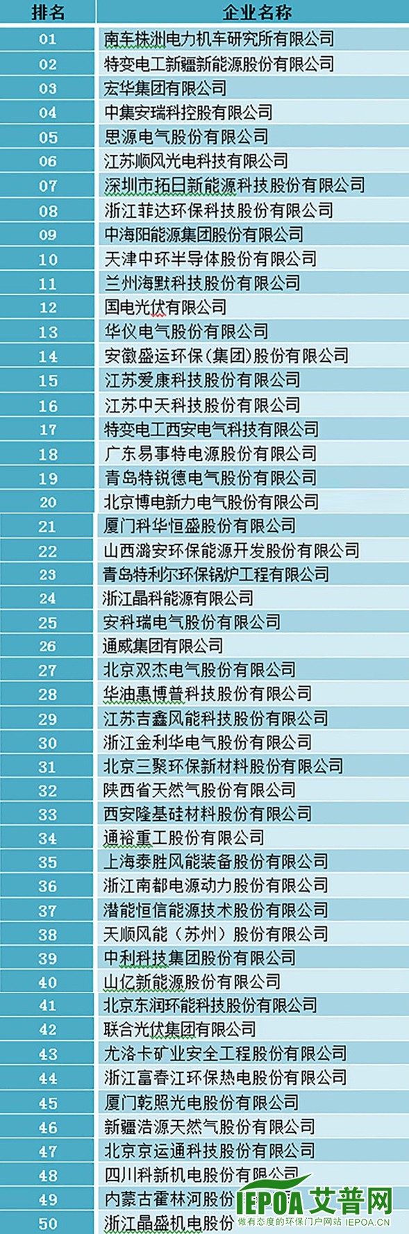 6165cc��ɳ��վ(China)������޹�˾-BinG�ٿ�